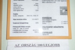 LEGNAGYOBB REFERENCIÁNK - Pécs egyetemi városrész ...